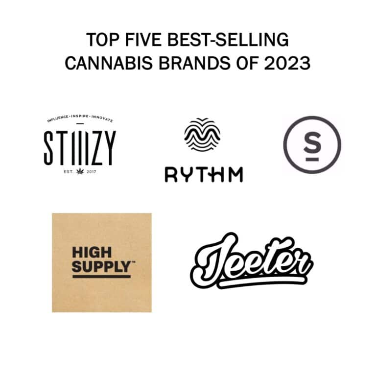 Top 5 Cannabis Brands