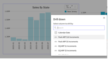 Use new drilling function to access more granular sales and pricing data from BDSA